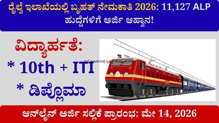 Railway Recruitment 2026