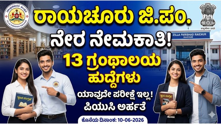 Zilla Parishad Raichur Recruitment 2026